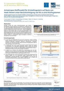 Poster, Anisotropes Stoffmodell für Kristallingestein